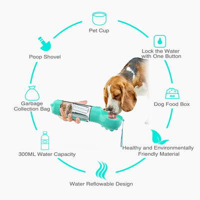 Botella multifunción para mascotas, agua, comida